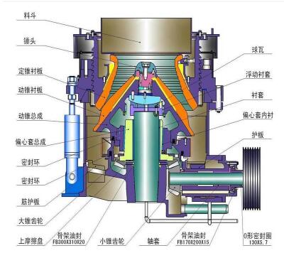 破碎機(jī)油缸